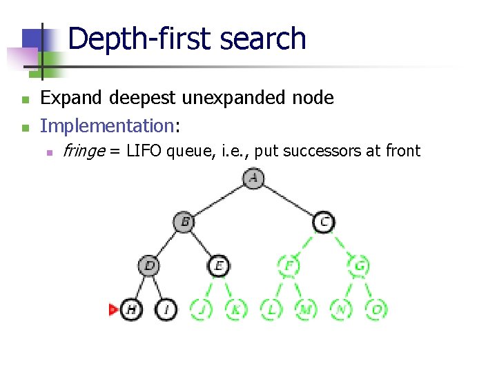 Depth-first search n n Expand deepest unexpanded node Implementation: n fringe = LIFO queue,