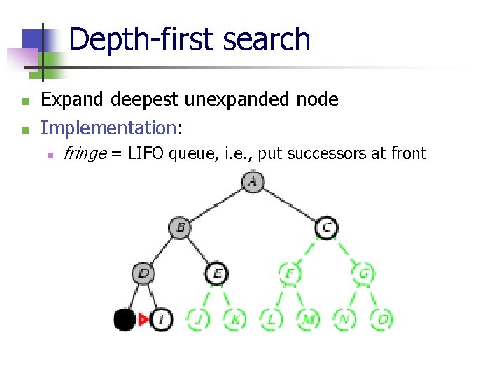 Depth-first search n n Expand deepest unexpanded node Implementation: n fringe = LIFO queue,