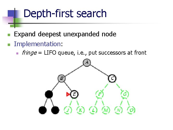Depth-first search n n Expand deepest unexpanded node Implementation: n fringe = LIFO queue,
