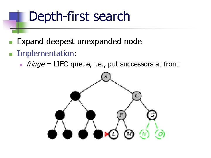 Depth-first search n n Expand deepest unexpanded node Implementation: n fringe = LIFO queue,