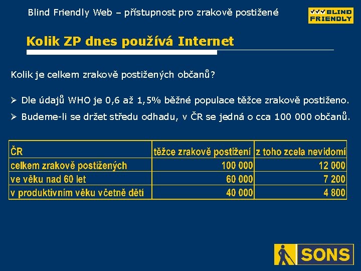 Blind Friendly Web – přístupnost pro zrakově postižené Kolik ZP dnes používá Internet Kolik