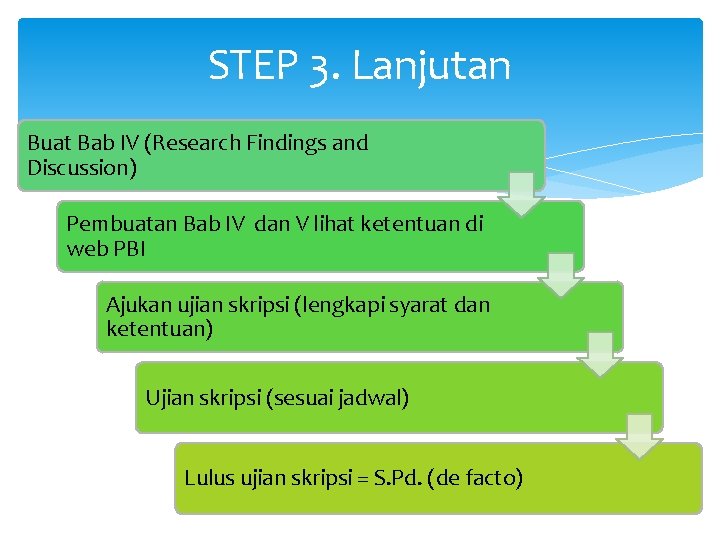 STEP 3. Lanjutan Buat Bab IV (Research Findings and Discussion) Pembuatan Bab IV dan