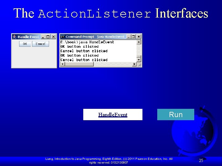 The Action. Listener Interfaces Handle. Event Run Liang, Introduction to Java Programming, Eighth Edition,