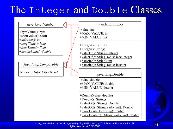 The Integer and Double Classes Liang, Introduction to Java Programming, Eighth Edition, (c) 2011