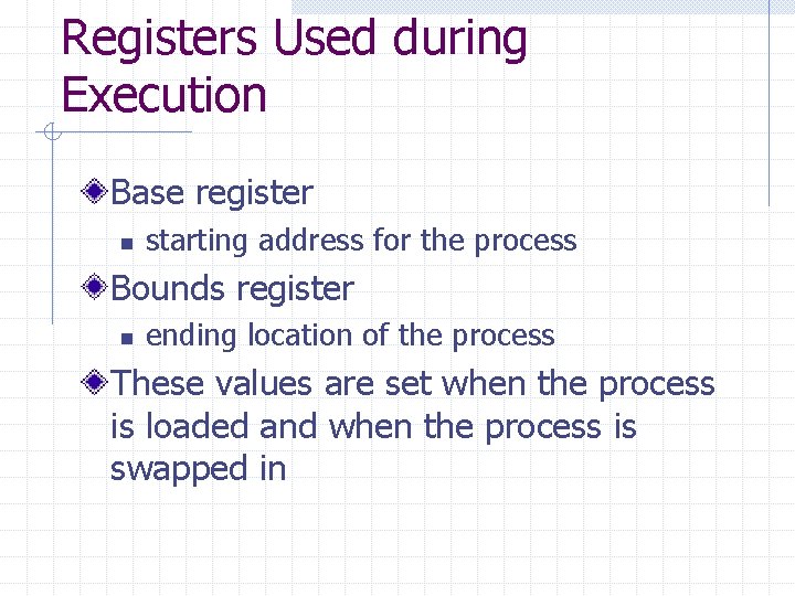 Registers Used during Execution Base register n starting address for the process Bounds register