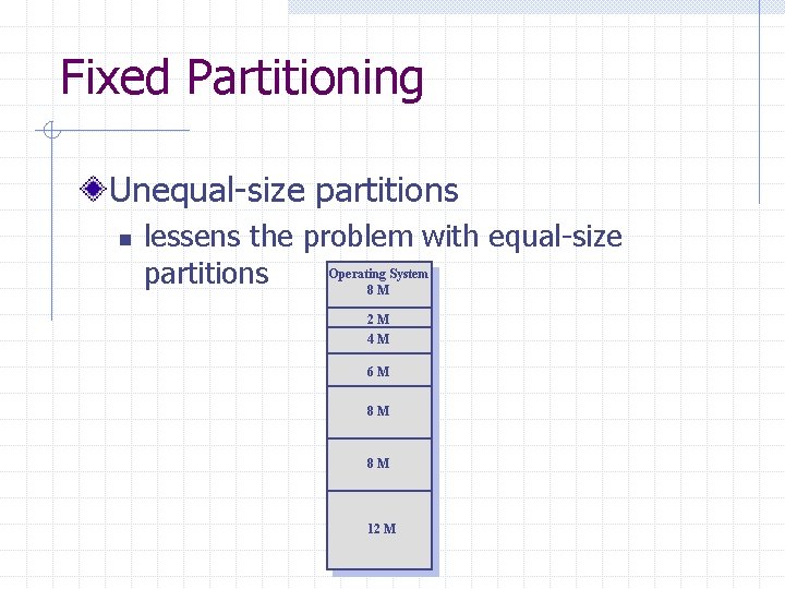 Fixed Partitioning Unequal-size partitions n lessens the problem with equal-size Operating System partitions 8