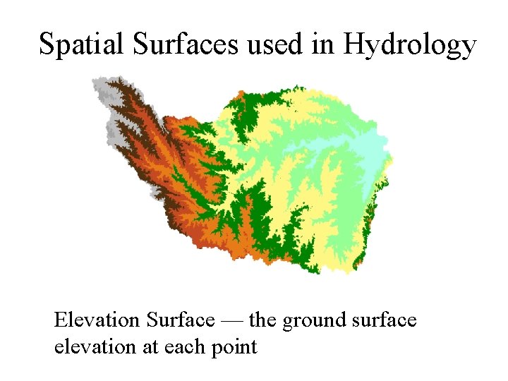 Spatial Surfaces used in Hydrology Elevation Surface — the ground surface elevation at each