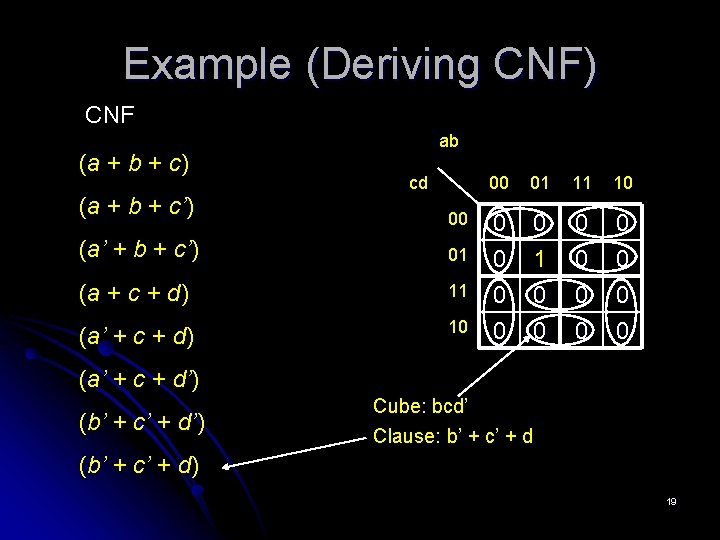 Example (Deriving CNF) CNF (a + b + c) (a + b + c’)