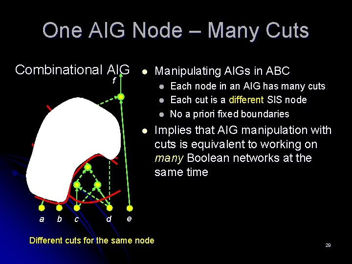 One AIG Node – Many Cuts Combinational AIG f l Manipulating AIGs in ABC