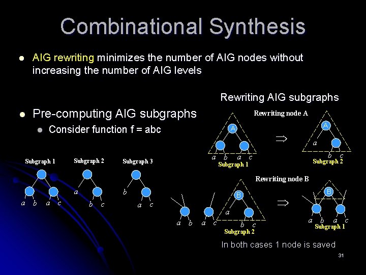 Combinational Synthesis l AIG rewriting minimizes the number of AIG nodes without increasing the
