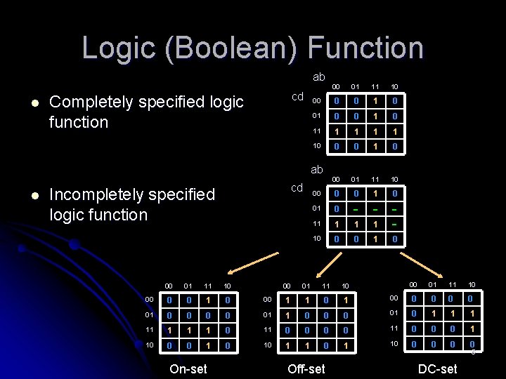 Logic (Boolean) Function ab l cd Completely specified logic function 00 01 11 10