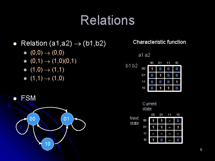 Relations l Relation (a 1, a 2) (b 1, b 2) l l l