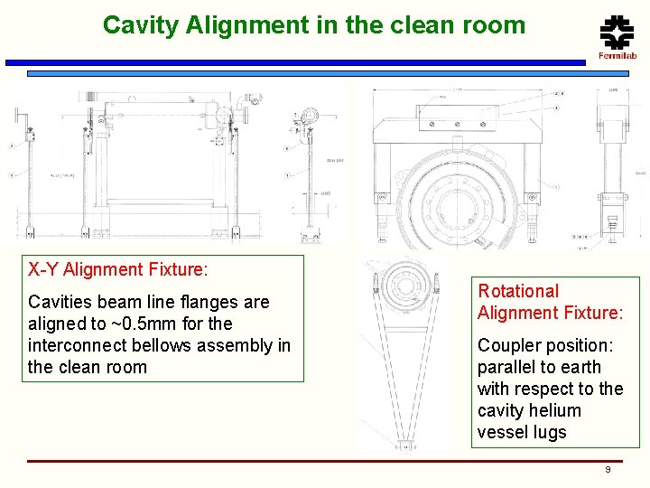 Cavity Alignment in the clean room X-Y Alignment Fixture: Cavities beam line flanges are