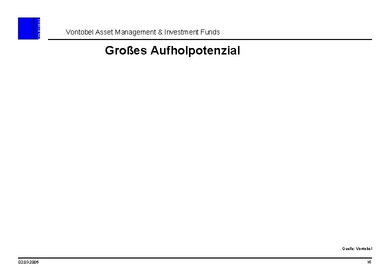 Vontobel Asset Management & Investment Funds Großes Aufholpotenzial Quelle: Vontobel 02. 03. 2006 15