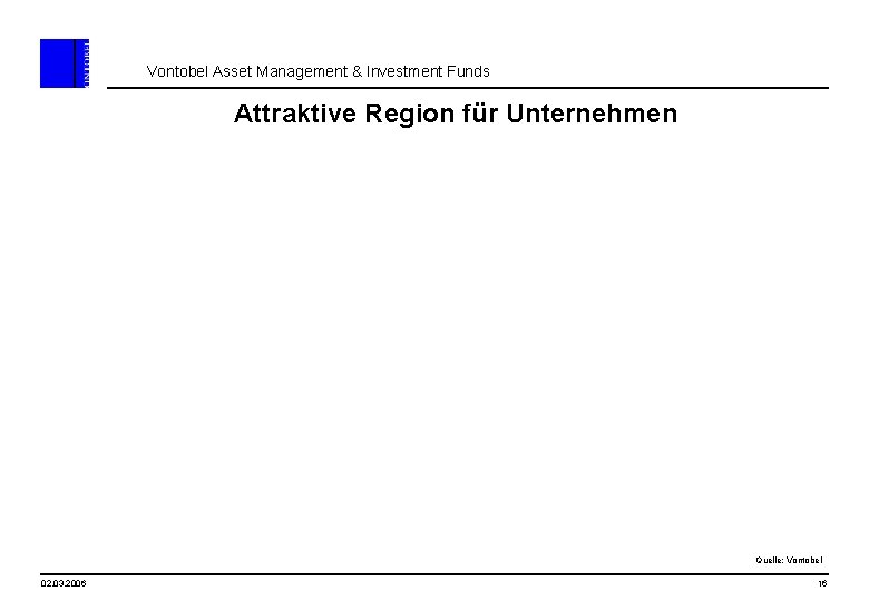 Vontobel Asset Management & Investment Funds Attraktive Region für Unternehmen Quelle: Vontobel 02. 03.