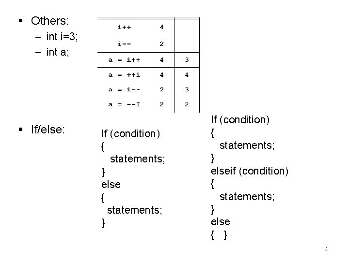 § Others: – int i=3; – int a; § If/else: If (condition) { statements; § Others: – int i=3; – int a; § If/else: If (condition) { statements;
