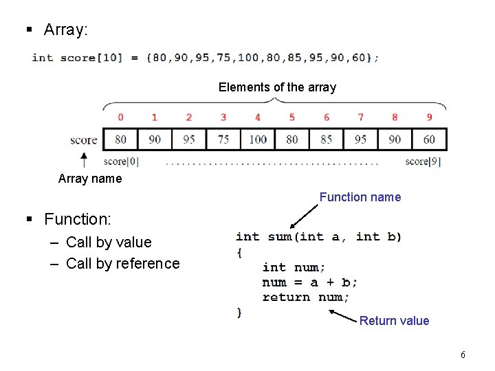 § Array: Elements of the array Array name Function name § Function: – Call § Array: Elements of the array Array name Function name § Function: – Call