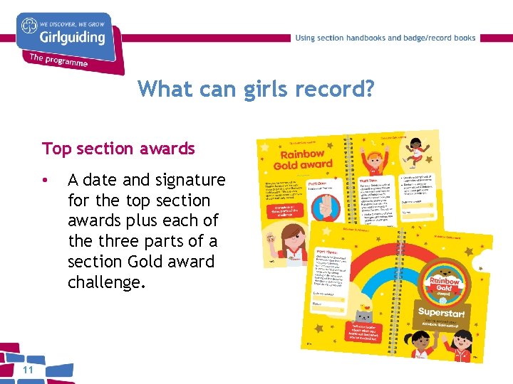 What can girls record? Top section awards • 11 A date and signature for