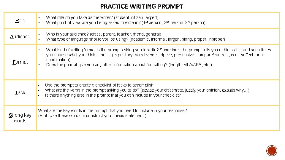 Role • • What role do you take as the writer? (student, citizen, expert)