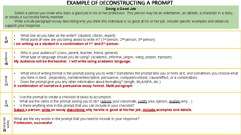 Role • What role do you take as the writer? (student, citizen, expert) •