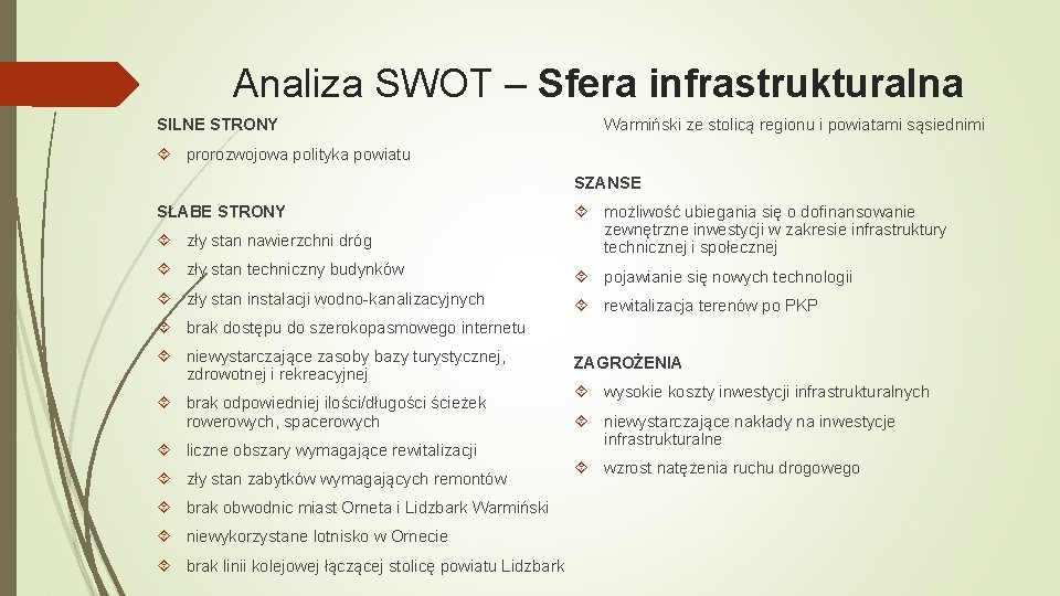 Analiza SWOT – Sfera infrastrukturalna SILNE STRONY Warmiński ze stolicą regionu i powiatami sąsiednimi