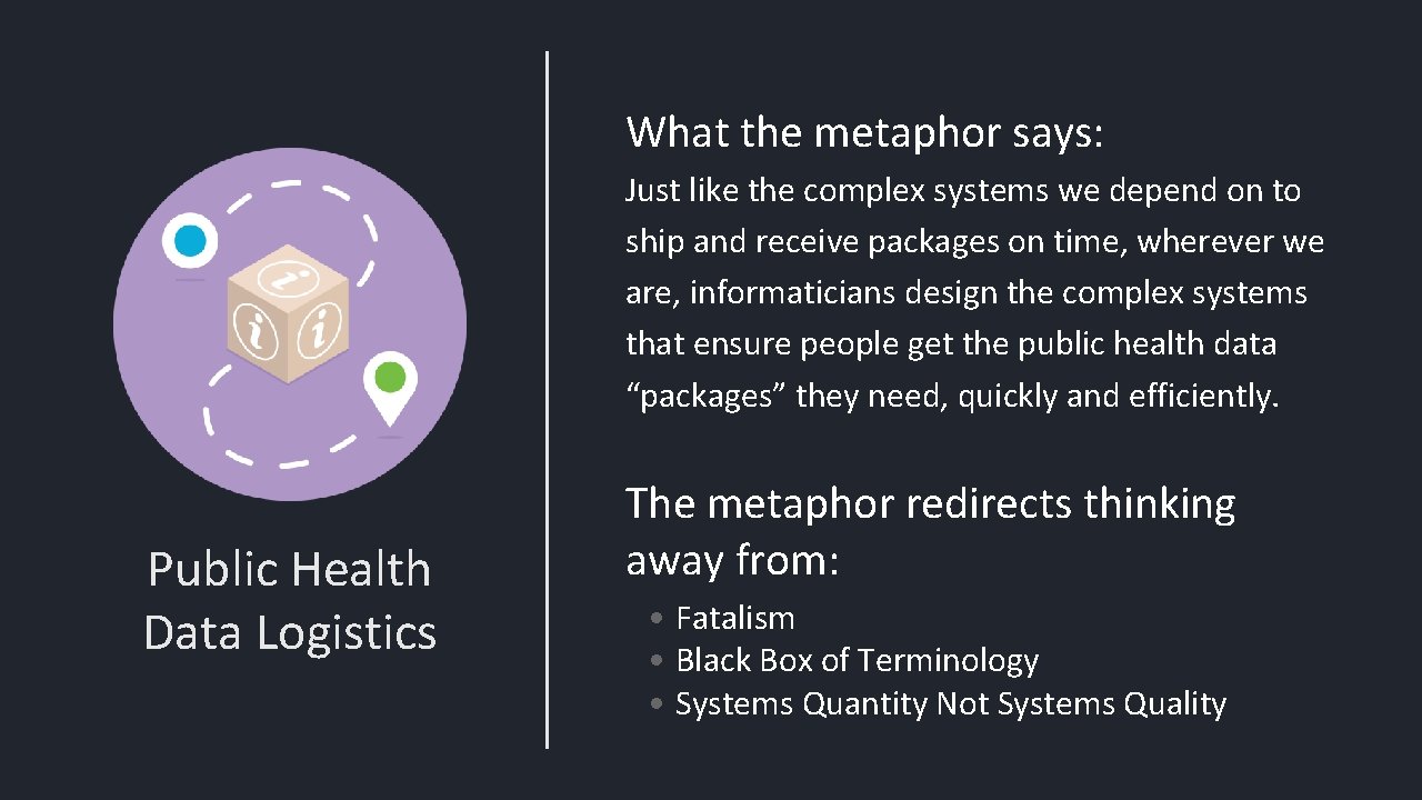 What the metaphor says: Just like the complex systems we depend on to ship