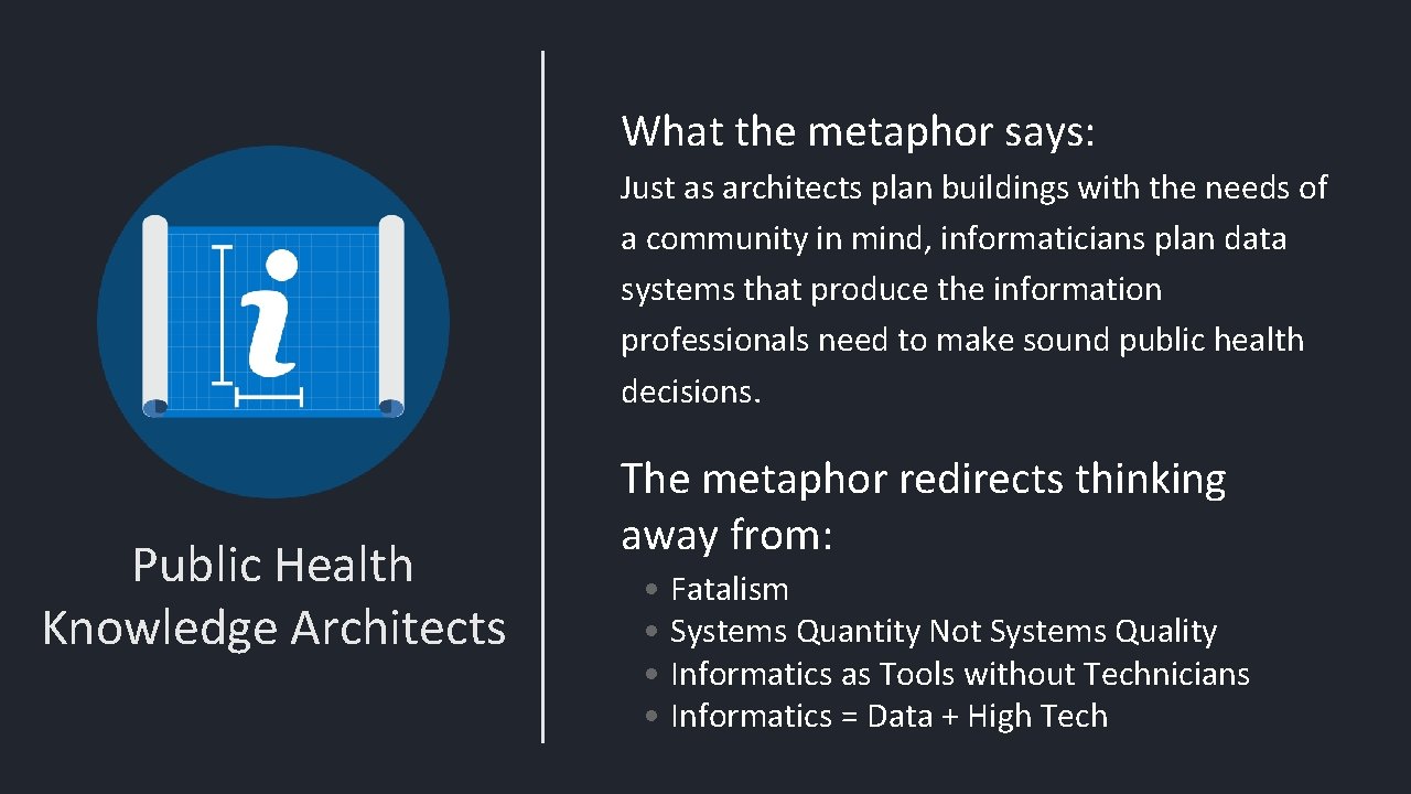 What the metaphor says: Just as architects plan buildings with the needs of a