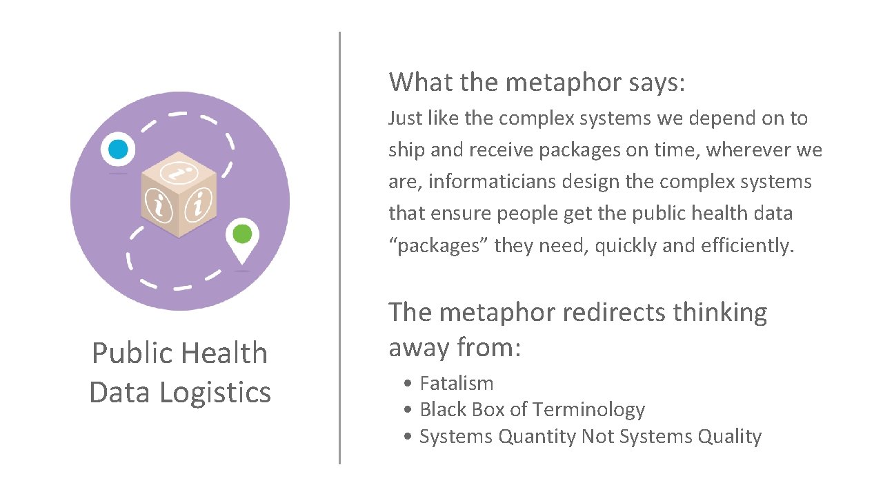 What the metaphor says: Just like the complex systems we depend on to ship