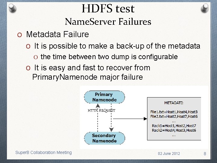 HDFS test Name. Server Failures O Metadata Failure O It is possible to make