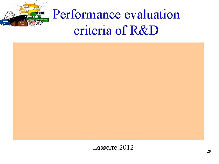 Performance evaluation criteria of R&D Lasserre 2012 29 