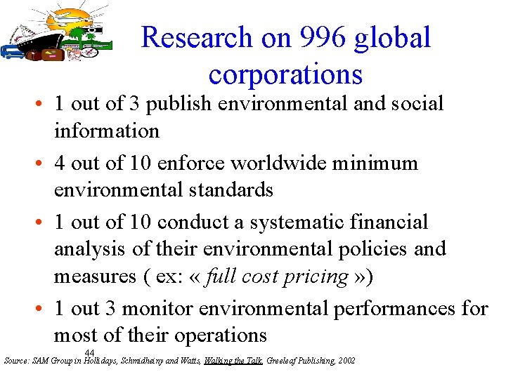 Research on 996 global corporations • 1 out of 3 publish environmental and social