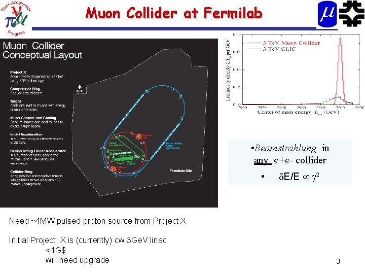 Muon Collider at Fermilab • Beamstrahlung in any e+e- collider • E/E 2 Need