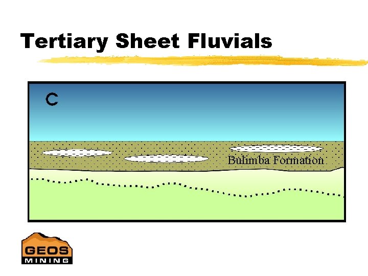 Tertiary Sheet Fluvials Bulimba Formation 