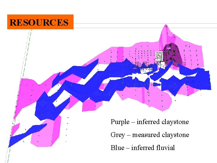 RESOURCES Purple – inferred claystone Grey – measured claystone Blue – inferred fluvial 