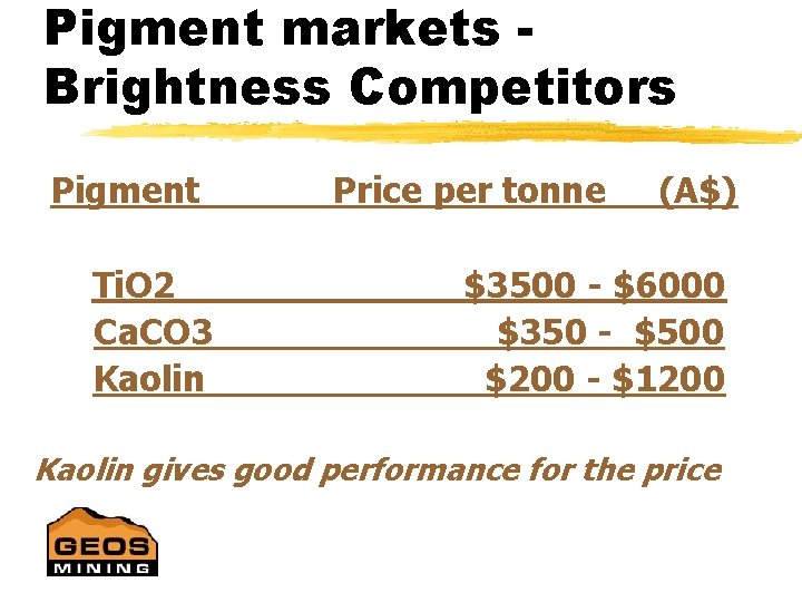 Pigment markets Brightness Competitors Pigment v Ti. O 2 v Ca. CO 3 v