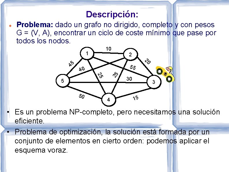 Descripción: Problema: dado un grafo no dirigido, completo y con pesos G = (V,