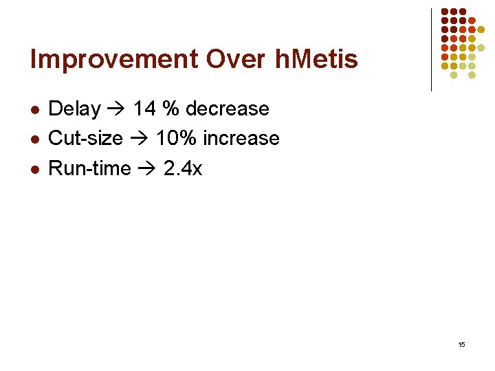 Improvement Over h. Metis l l l Delay 14 % decrease Cut-size 10% increase