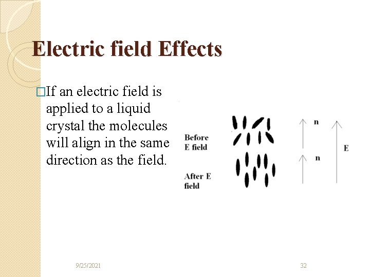 Electric field Effects �If an electric field is applied to a liquid crystal the