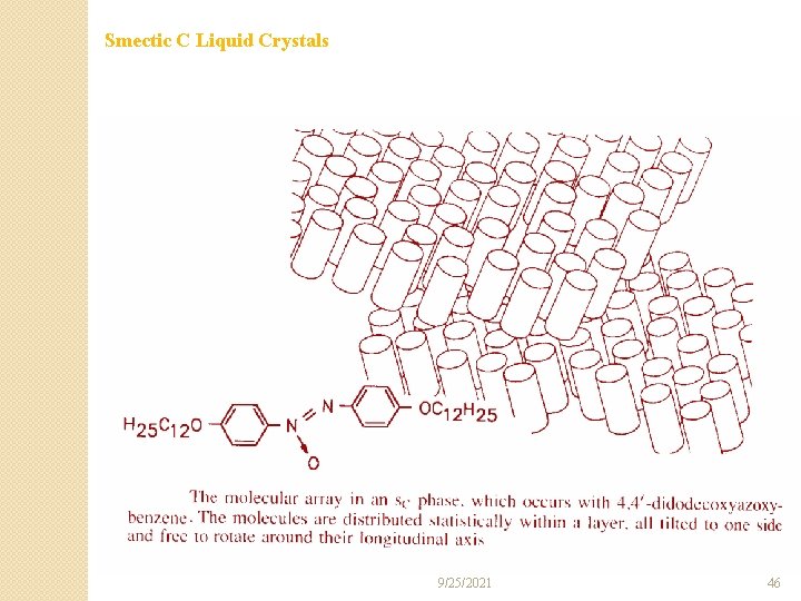 Smectic C Liquid Crystals 9/25/2021 46 