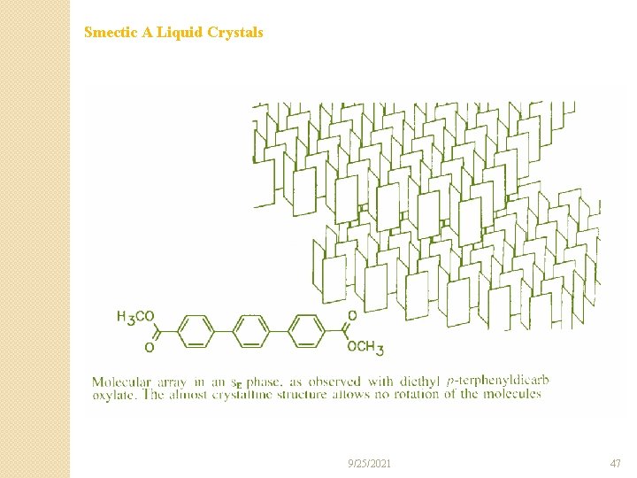Smectic A Liquid Crystals 9/25/2021 47 
