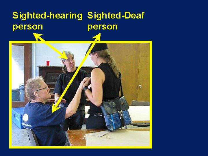 Sighted-hearing Sighted-Deaf person 
