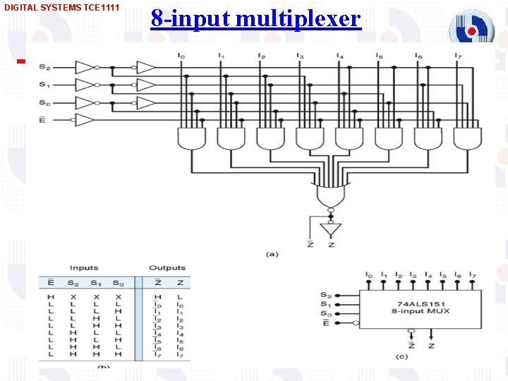 DIGITAL SYSTEMS TCE 1111 8 -input multiplexer 10 