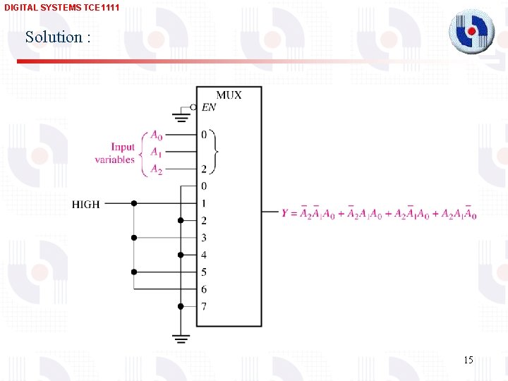 DIGITAL SYSTEMS TCE 1111 Solution : 15 