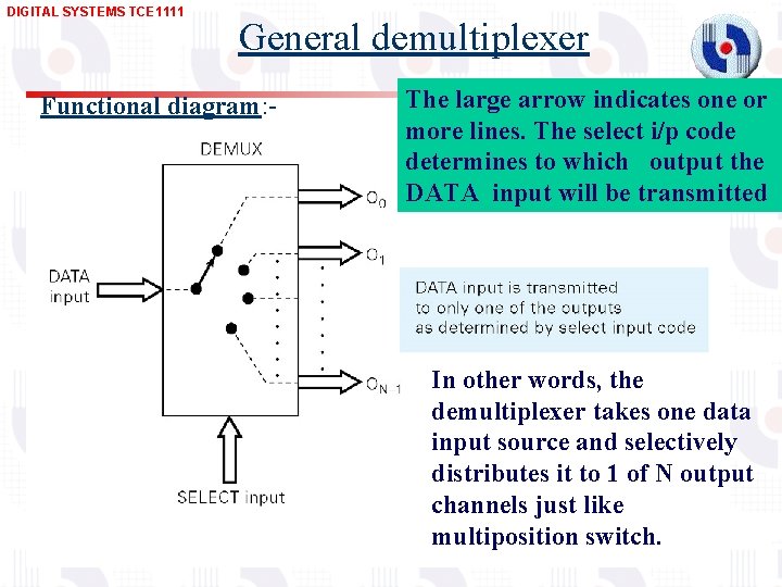 DIGITAL SYSTEMS TCE 1111 General demultiplexer Functional diagram: - The large arrow indicates one