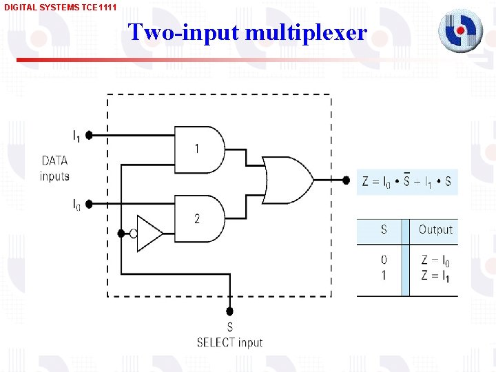 DIGITAL SYSTEMS TCE 1111 Two-input multiplexer 5 