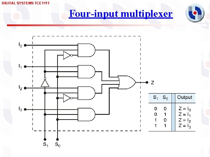 DIGITAL SYSTEMS TCE 1111 Four-input multiplexer 6 