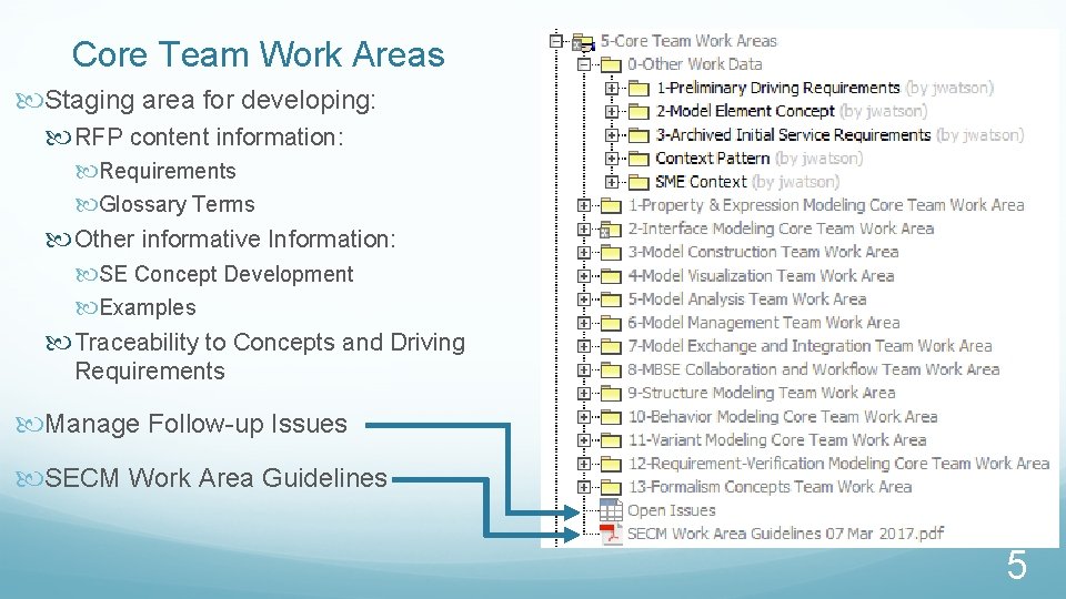 Core Team Work Areas Staging area for developing: RFP content information: Requirements Glossary Terms