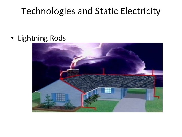 Technologies and Static Electricity • Lightning Rods 