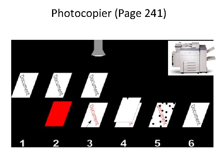 Photocopier (Page 241) 