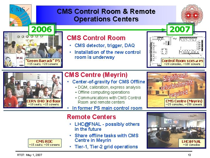 CMS Control Room & Remote Operations Centers 2006 2007 CMS Control Room “Green Barrack”